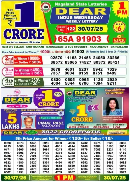 Nagaland Sambad Lottery Result Today 31 July 2025