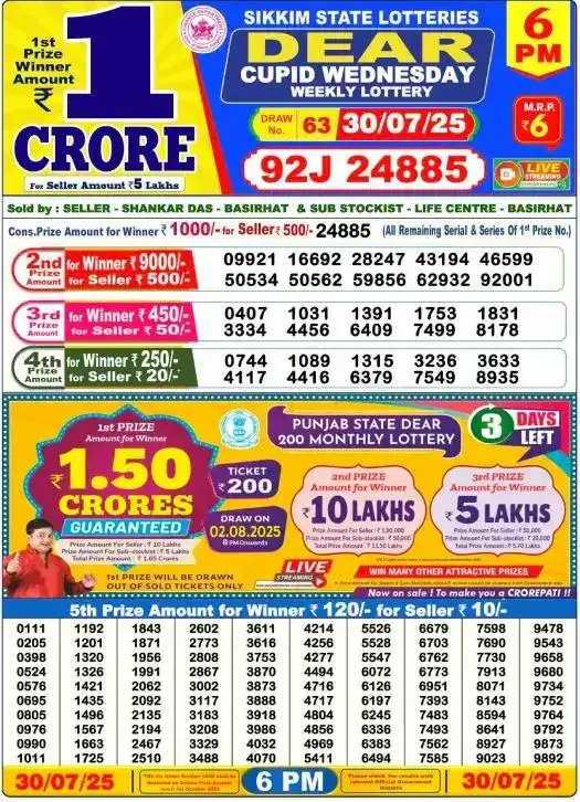 Nagaland Sambad Lottery Result Today 31 July 2025