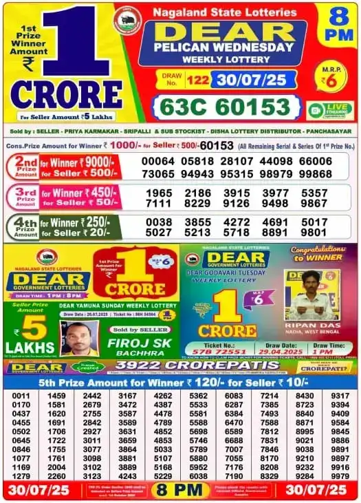 Nagaland Sambad Lottery Result Today 31 July 2025