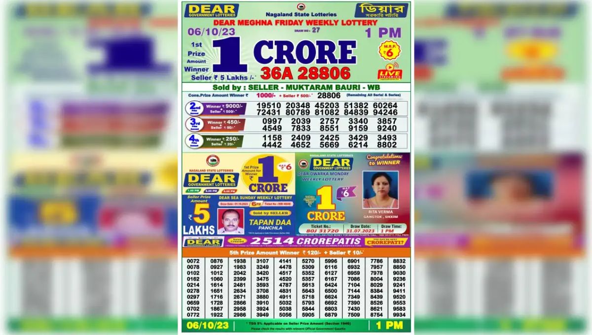Nagaland Sambad Lottery Result Today 31 July 2025